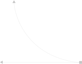 Ad Zone Global
